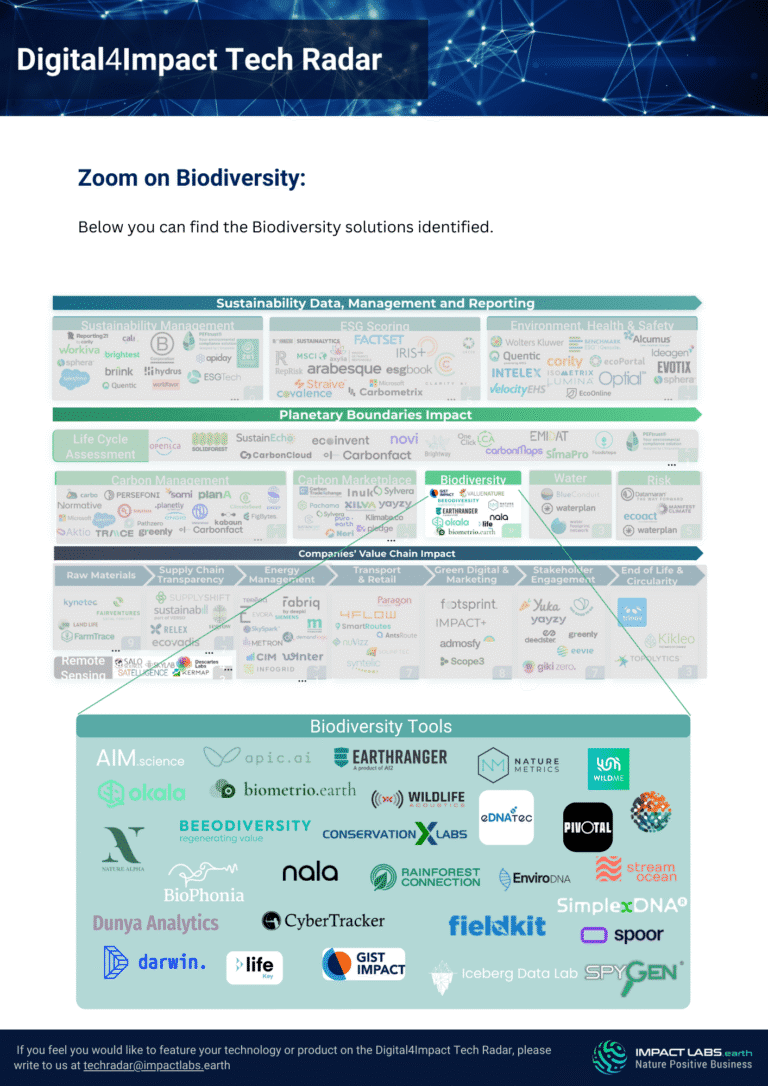 TR_Biodiversity_Preview-Page3
