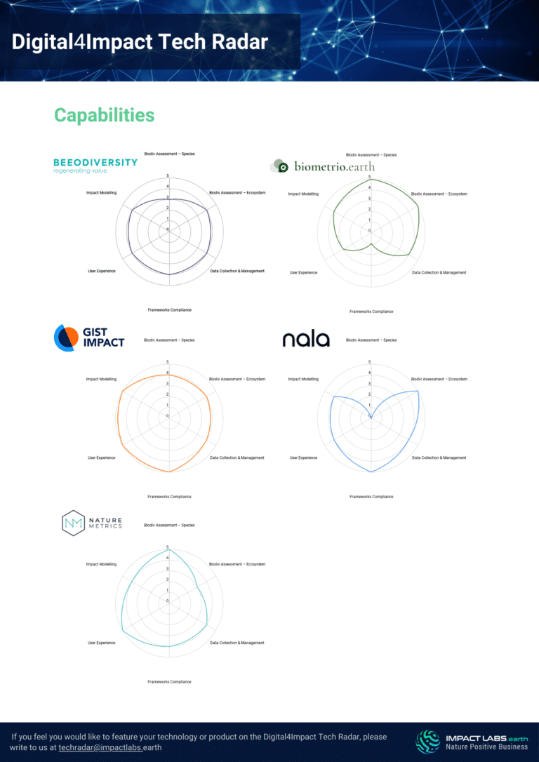 TR_Biodiversity_Preview-Page4
