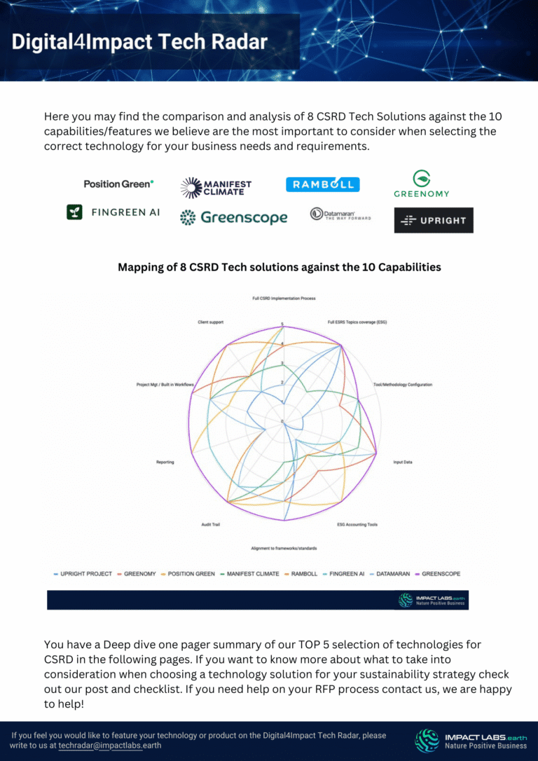 TR_CSRD Auto_Preview-Page4