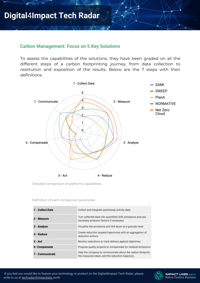 TR_Carbon Management_Preview-Page4