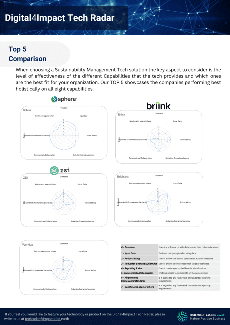 TR_Sustainability_Preview-Page4