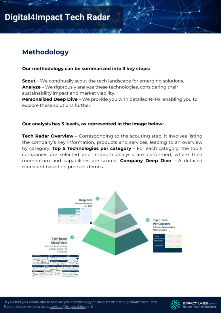 TR_Water Management_Preview_Page 5